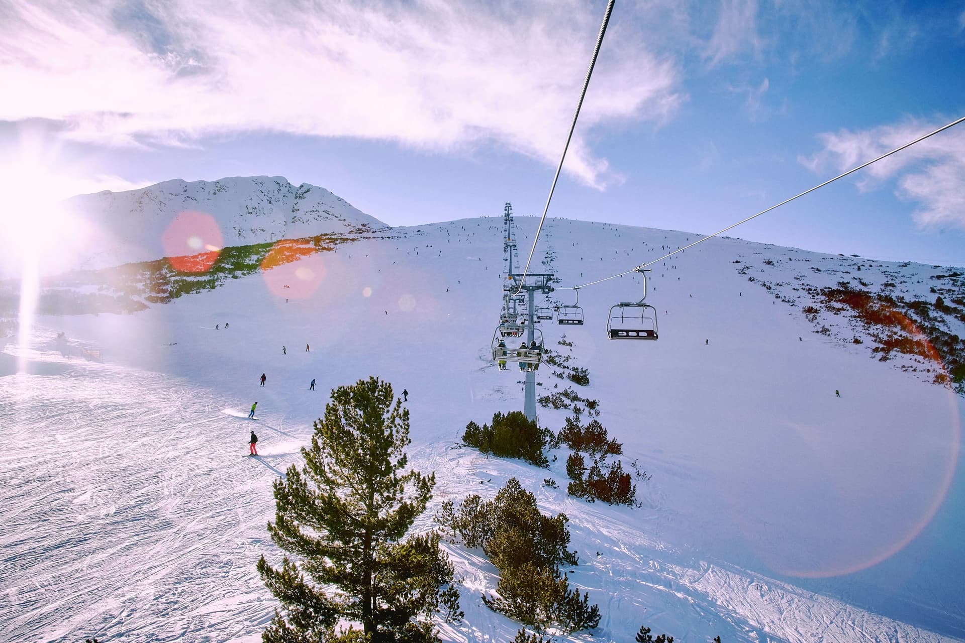 Bansko Ski Resort: The Complete Guide